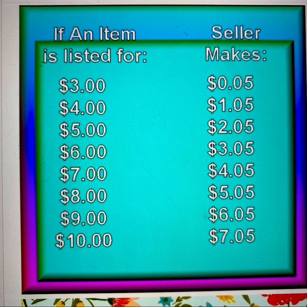 Pricing
